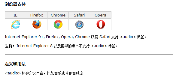 itunes用不了_itunes用不了_itunes用不了