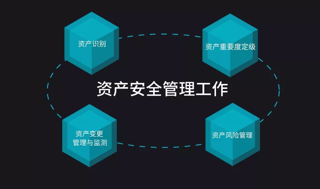 imtoken提款_imtoken官网下载_imtoken苹果下载