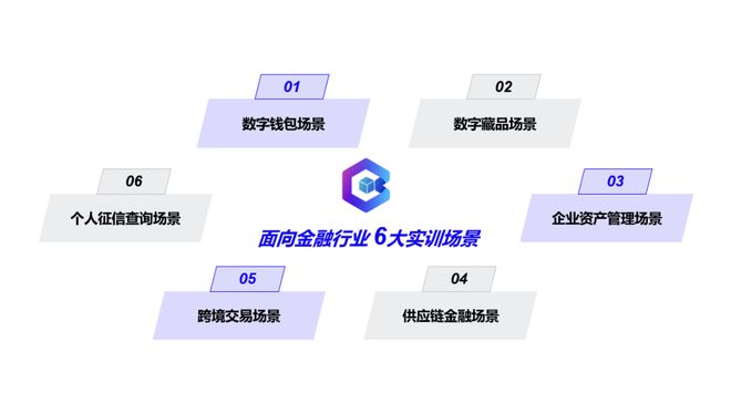 imtoken如何下载_苹果手机怎么下imtoken_imtoken有什么用