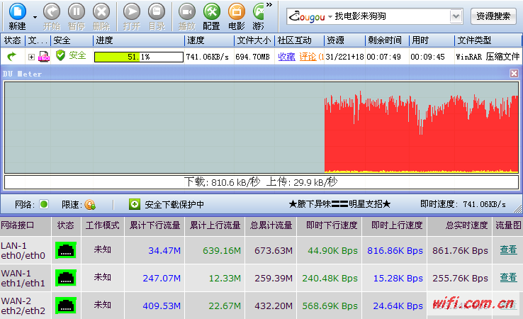 双无线网卡叠加上网_多无线网卡叠加网速_多无线网卡叠加