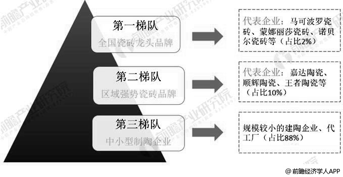 瓷砖进销存_瓷砖进销存表格模板_瓷砖进销存软件免费版