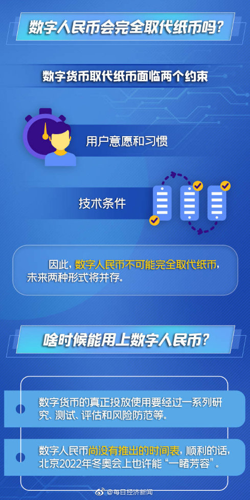 imtoken限制中国境内_imtoken限制中国用户_imtoken中国不能用了