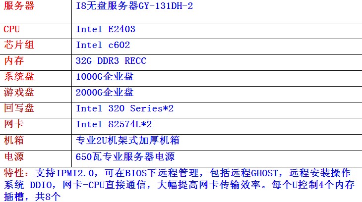 阿里云软件源_阿里云apt源_阿里云yum源安装zabbix