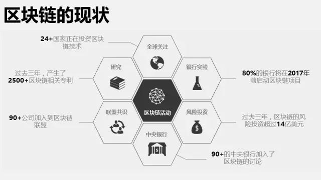 切换网络ip地址会变吗_切换网络ip_imtoken网络切换