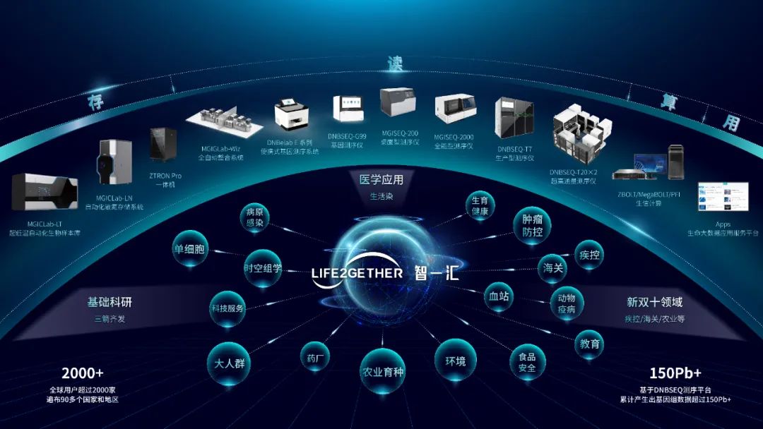 智慧云乔良_智汇云bim乔良_汇智云怎么样