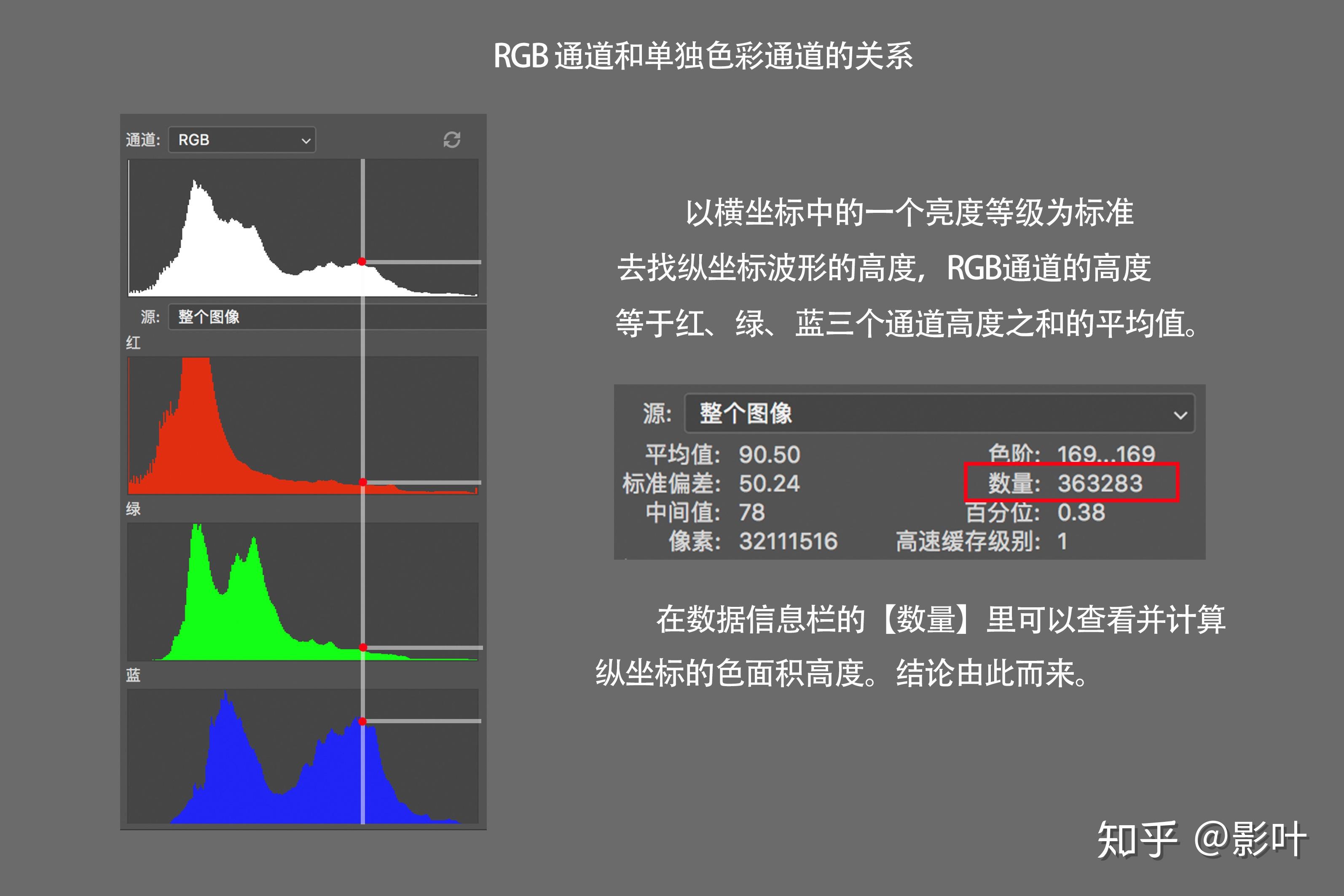 直方图匹配法_直方图匹配化的概念与目的_匹配法直方图怎么做