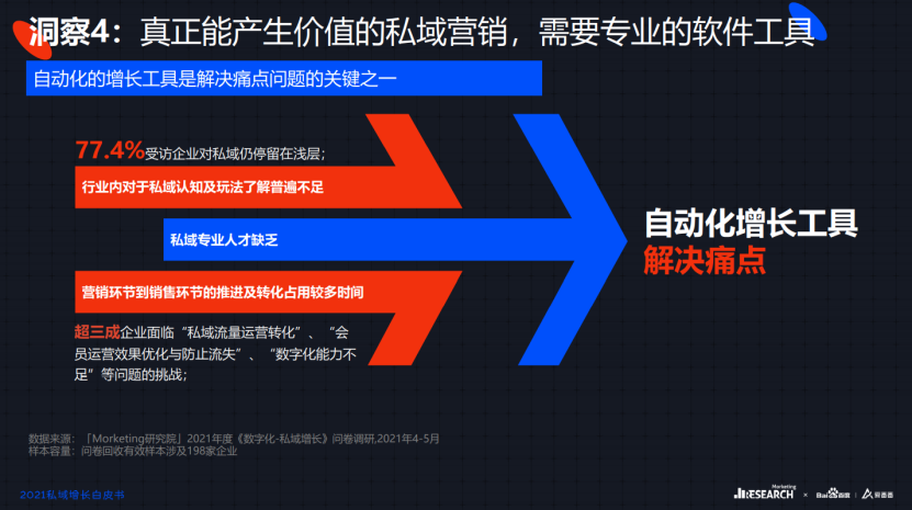 ecognition 单一来源_源单科技有限公司招聘_源单类型是什么意思