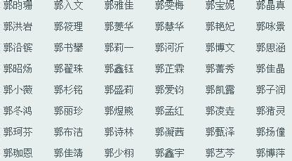新生儿重名查询结果_全国新生儿重名查询_新生儿重名查询范围