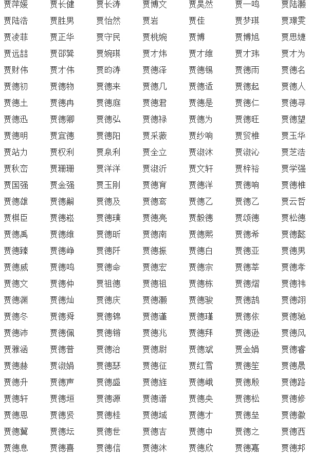 新生儿重名查询范围_新生儿重名查询结果_全国新生儿重名查询