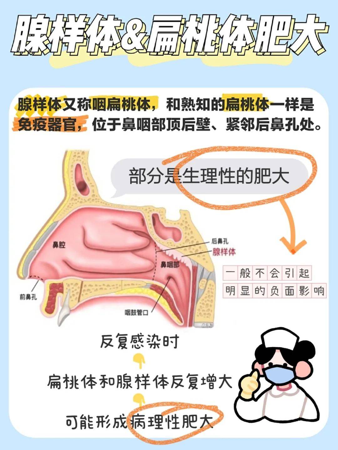 回盲部腺体增生_回盲部腺样征_回盲部线样征见于