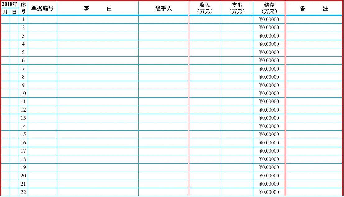 夜审过后还能改账吗_账审计完了之后还能改吗_夜审之后账不对怎么办