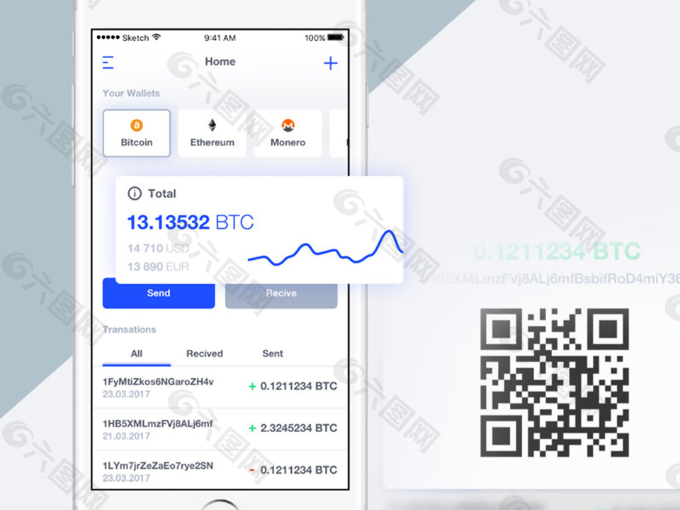 比特币添加流动池_比特币添加节点_imtoken怎么添加比特币