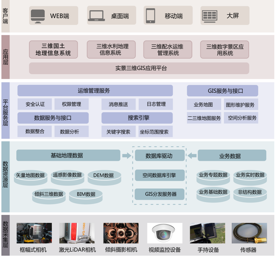 平台回应机票一分钟三次变价_平台回应五月天门票被退_mapxtreme平台