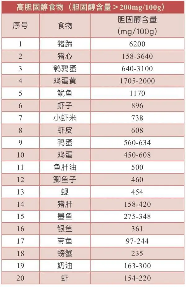 康复护理冠心病康复护理措施_康复护理冠心病思维导图_冠心病康复护理