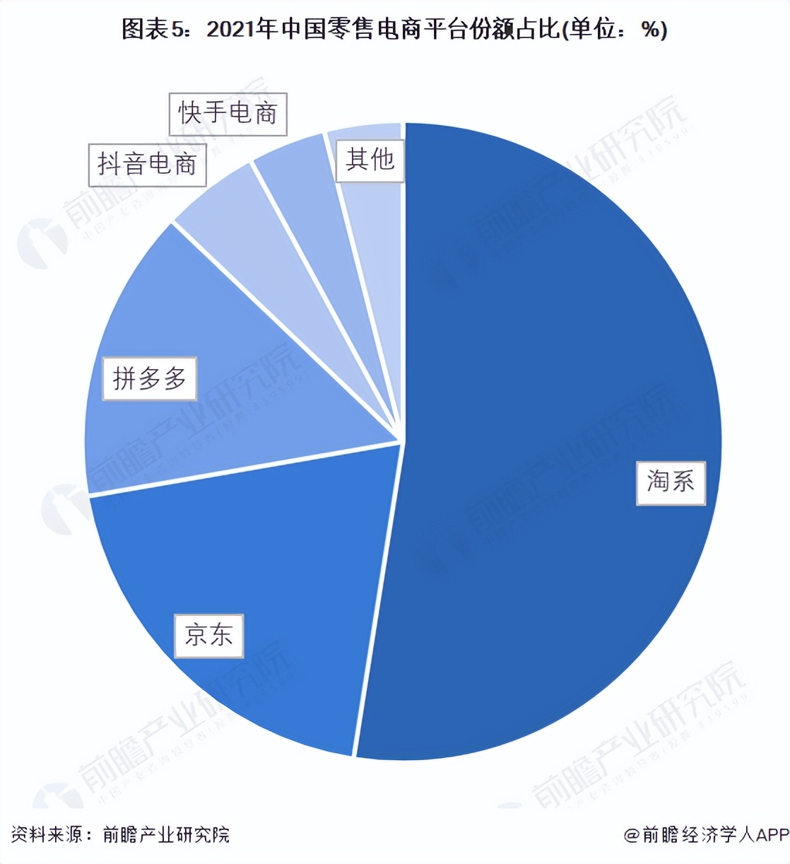 新居网ecshop模板_ecshop酒仙网模板_ecshop模板网
