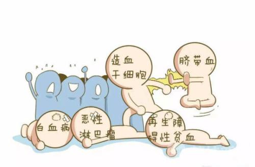 大便出鲜血肚子疼_大便出鲜血肚子有点痛_肚子痛,大便拉出好多鲜血