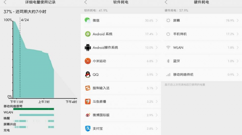 三星设置方法手机省电模式_三星手机怎样省电设置方法_三星手机省电设置方法
