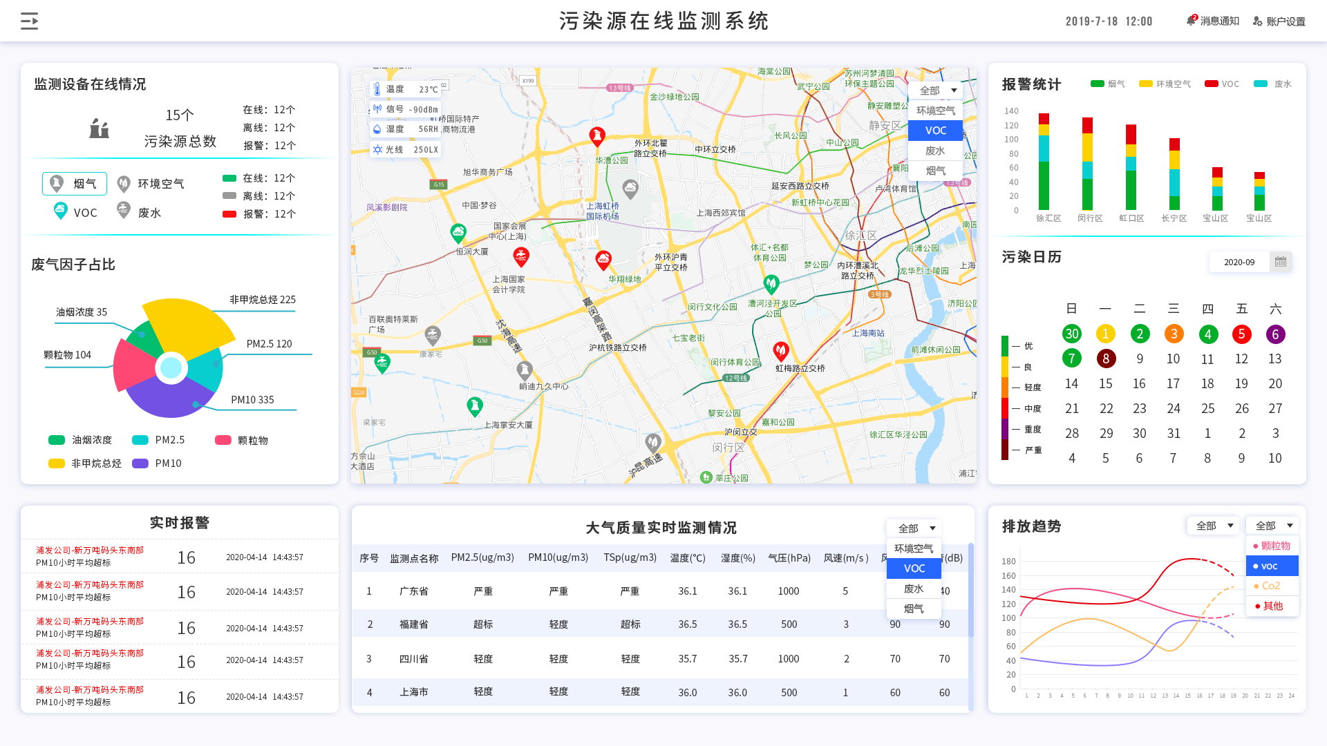 在线污染源监控系统_污染源在线监控平台_污染源在线监控方案