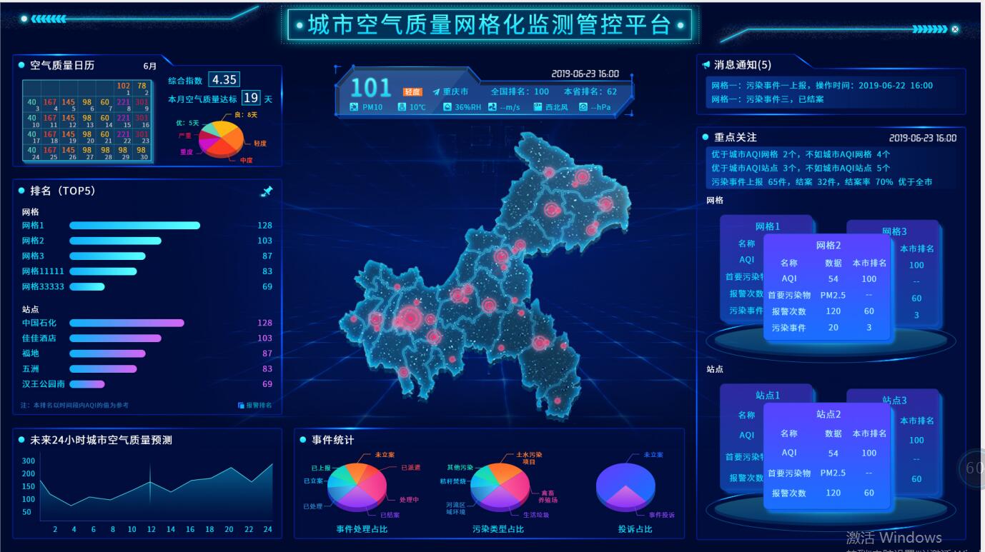 污染源在线监控方案_污染源在线监控平台_在线污染源监控系统