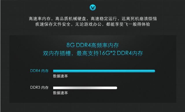 gta5盗版比正版流畅_盗版gta5有什么坏处吗_盗版gta5电脑配置