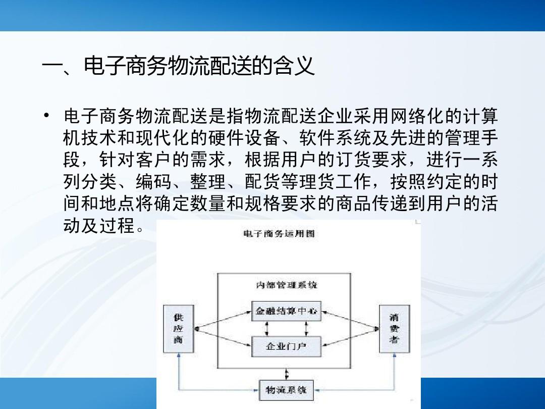 电子商务解决方案各分类应用_商务应用文如何分类_商务应用模式