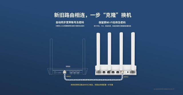 小米路由器宽带叠加_小米路由器合并wifi双频_小米路由双宽带叠加