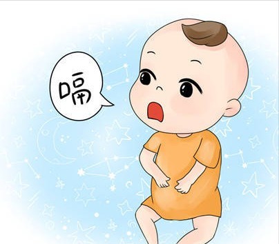 婴儿奶后打嗝_婴儿吃完奶就打嗝_婴儿吃完奶打嗝可以喝水吗
