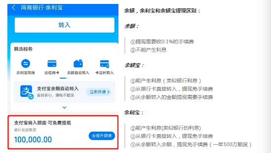 lbank提现_imtoken取现_imtoken怎么提现到银行卡