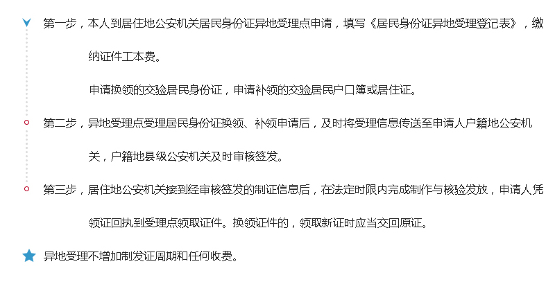 证的意义_证义什么意思_身份证制度的意义