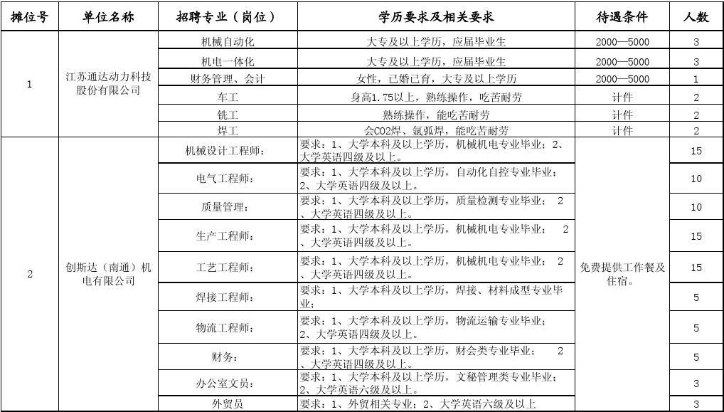 乐至人才网_乐至人力资源招聘信息_乐至县人才