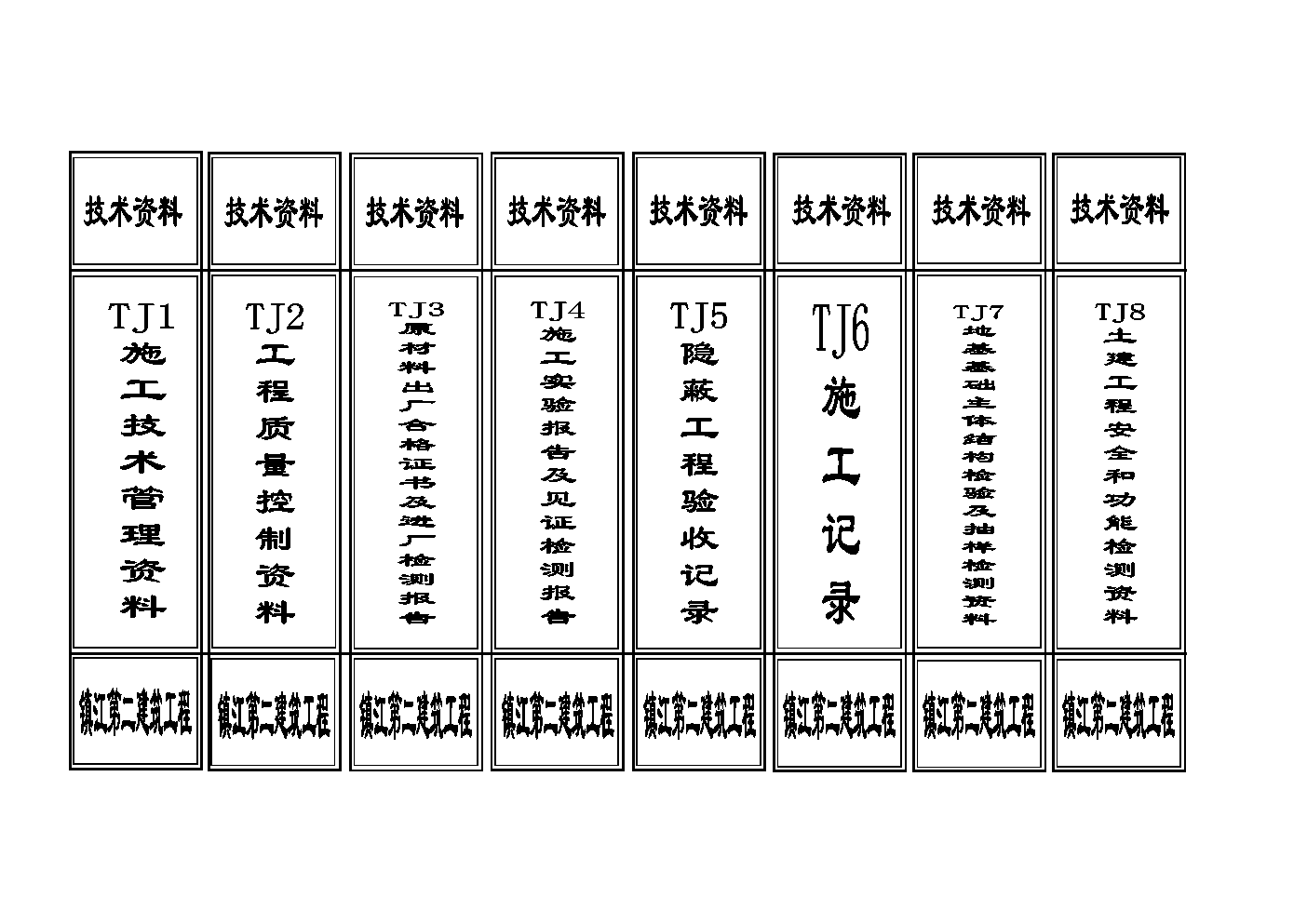 xyplorer添加标签_标签添加失败是什么原因_标签添加剂怎么标识