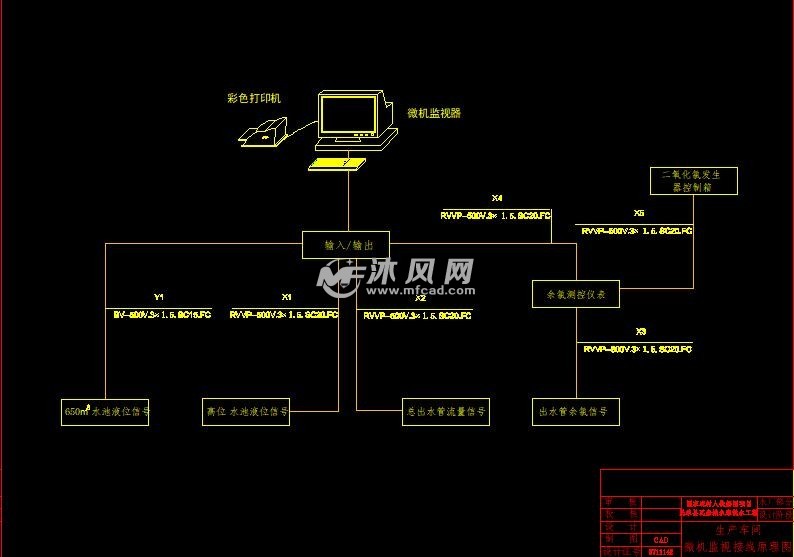 win8系统64位cad2023_基站查询定位系统_最小相位系统