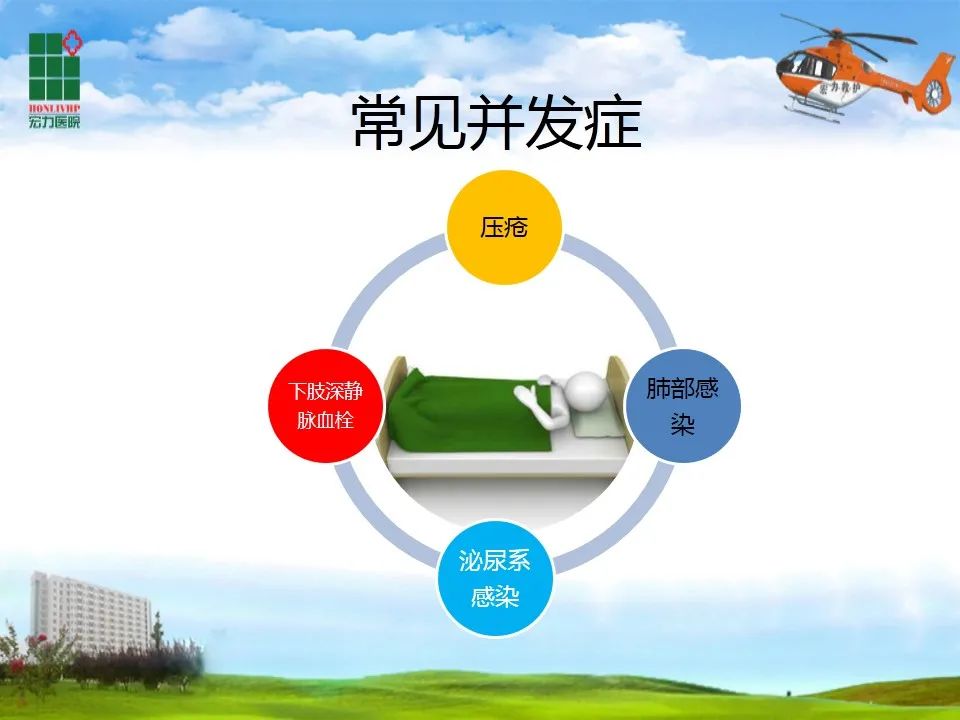 罗克罗恩病_克罗恩并发症_罗克罗恩病的特征性体征