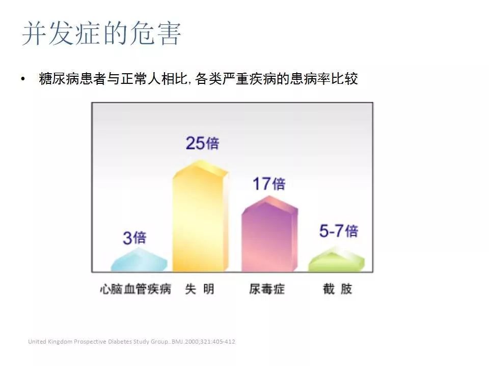 克罗恩并发症_罗克罗恩病的特征性体征_罗克罗恩病