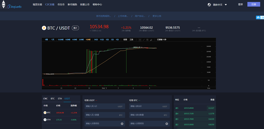 imtoken怎么提现到火币_imtoken怎么提现到火币_imtoken怎么提现到火币