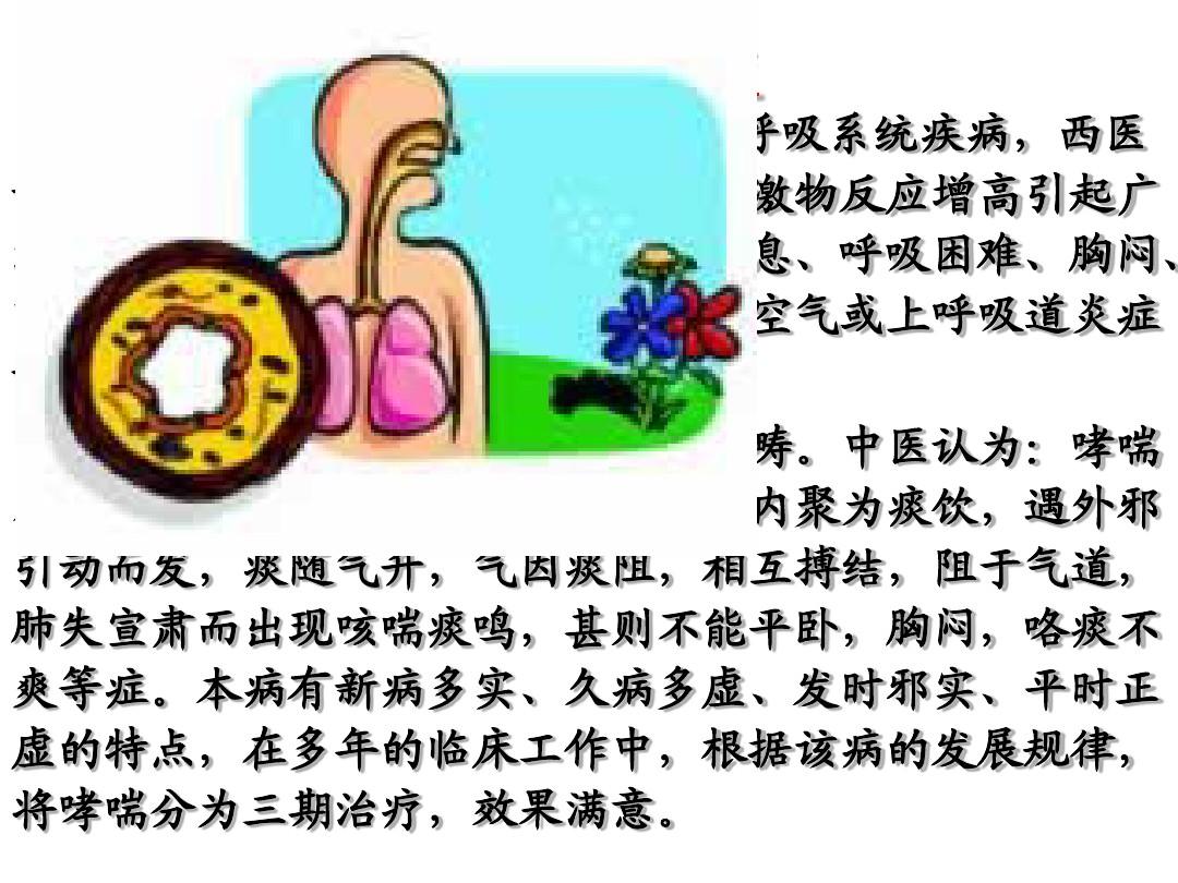 哮喘寿命_哮喘患者最长有几岁_哮喘发病率最高的年龄是