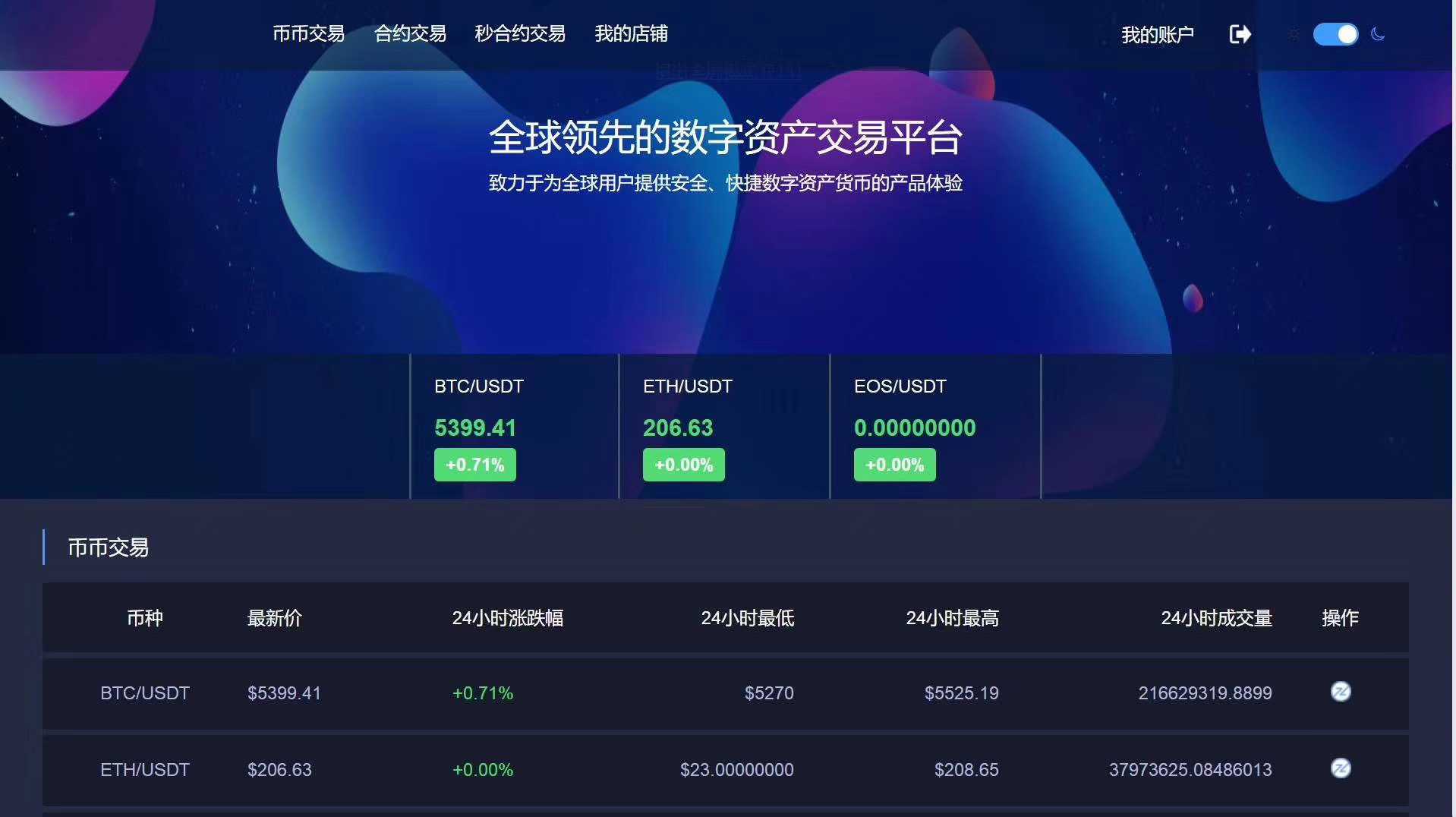 imtoken钱包提示风险合约_imtoken钱包有风险吗_钱包合约是什么