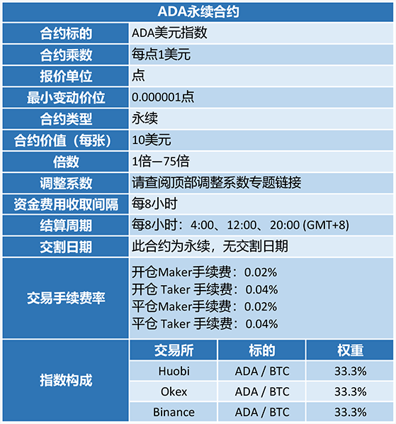 imtoken钱包有风险吗_钱包合约是什么_imtoken钱包提示风险合约