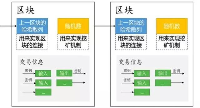 imtoken中国特别版_生死狙击在线观看完整版中国_当男人恋爱时免费完整版中国
