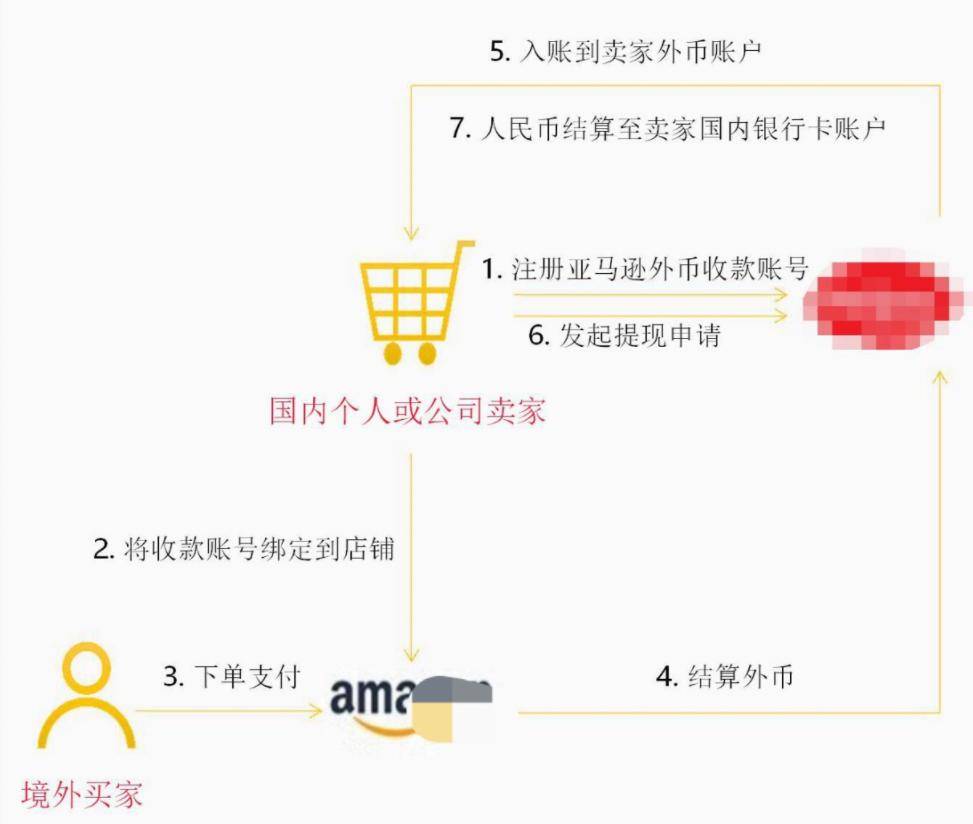钱包是哪个国家发明的_tp钱包是哪个国家_钱包是哪个