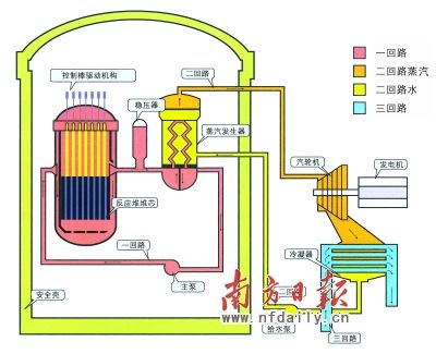 nuke的roto_de nuke_nuke灯光包裹节点