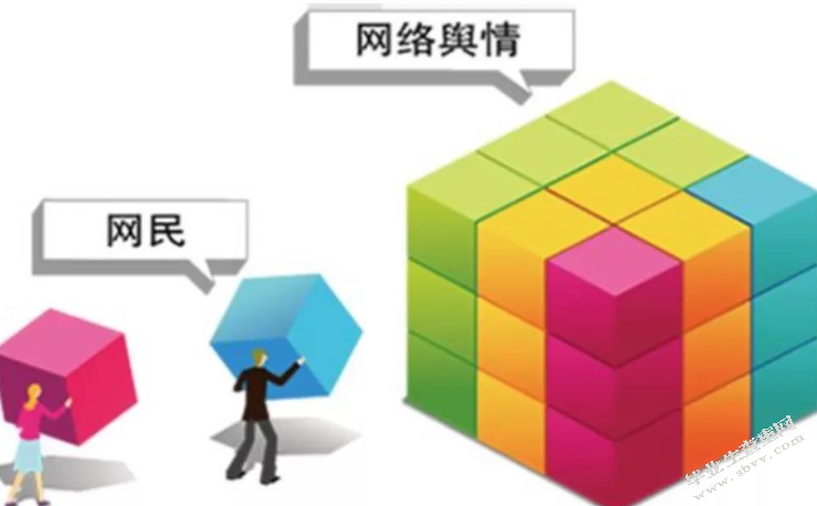 2020互联网舆情报告_联网舆情指数怎么计算_互联网舆情指数