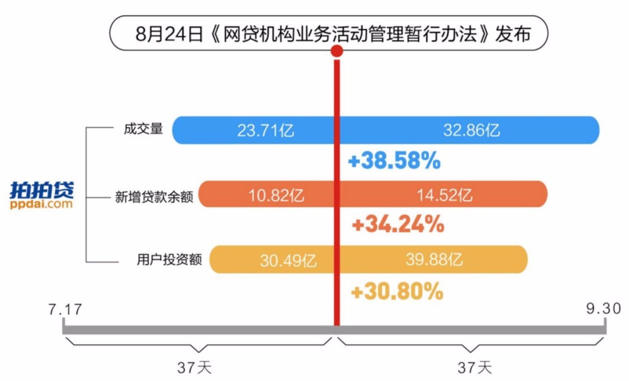 imtoken清退大陆用户_大陆用户清退后怎么卖_imtoken退出登录