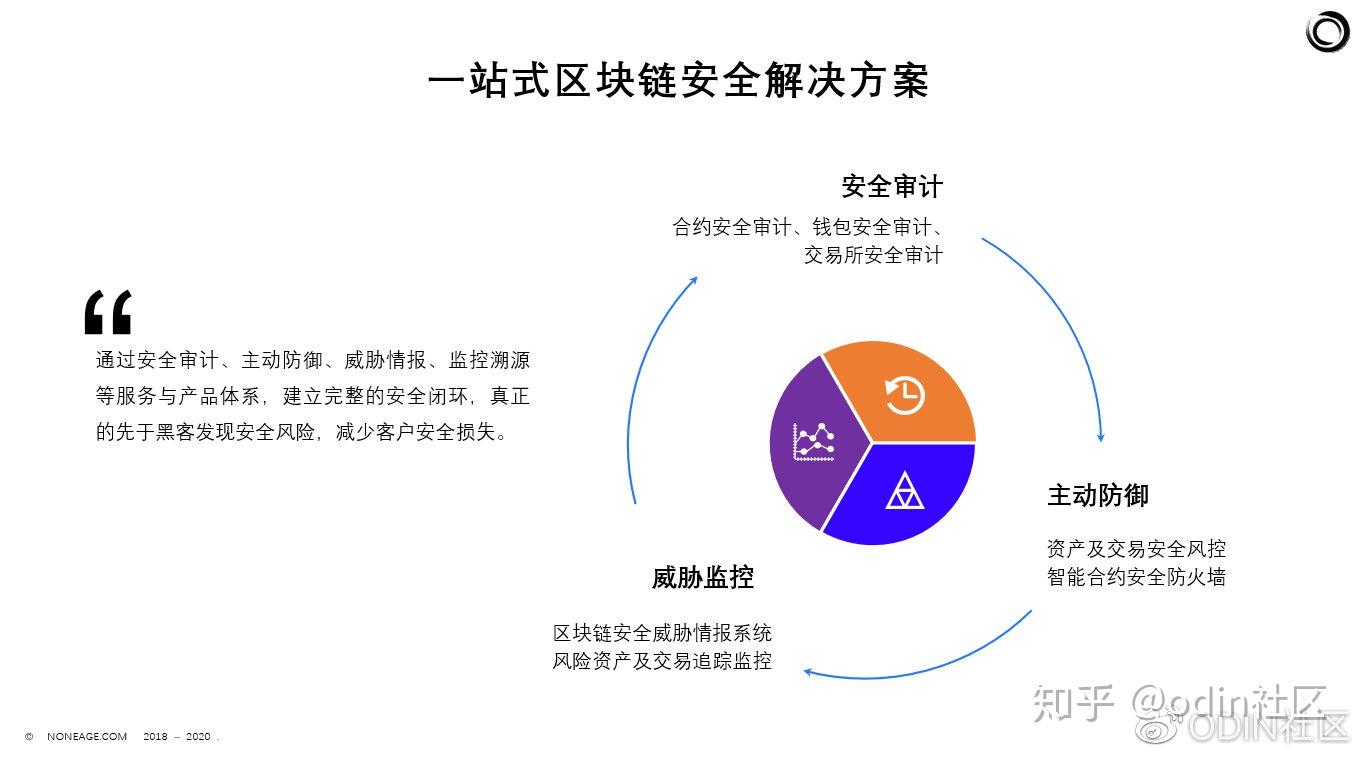 下载安全图_imtoken哪里下载最安全_下载安全教育平台app