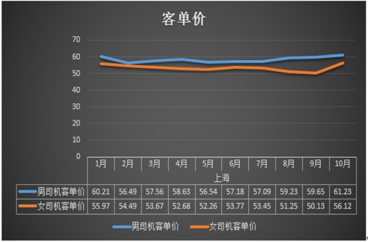 小店商品怎么设置佣金_shopex485网店商品如何设置最小起订量_小店怎么设置