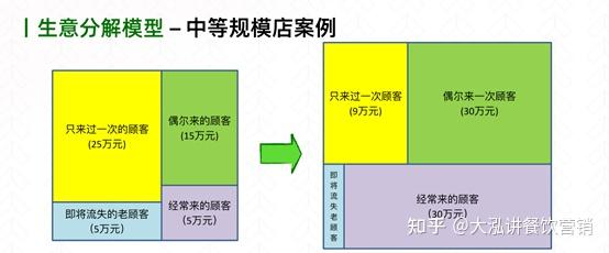 小店怎么设置_shopex485网店商品如何设置最小起订量_小店商品怎么设置佣金