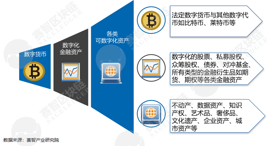 收盘后为什么还能交易_imtoken能交易吗_电子烟在哪个平台能交易