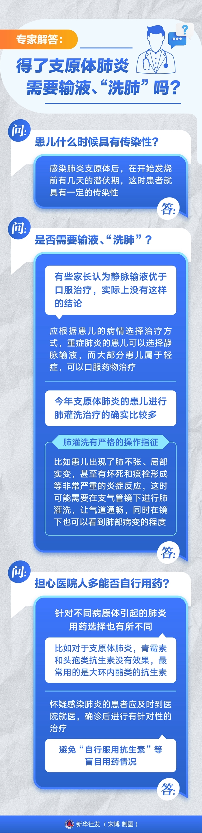 新生儿肺炎怎么治疗_新生儿肺炎治疗费用_新生儿肺炎治疗指南