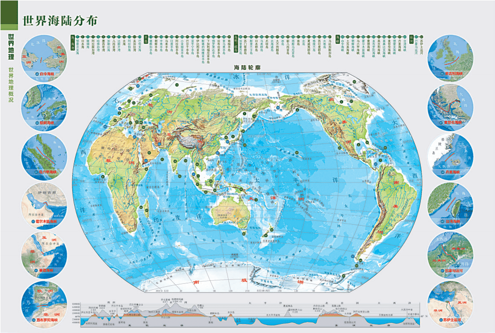 导出场景和导出的区别_arc导出shp_arcscene导出三维场景