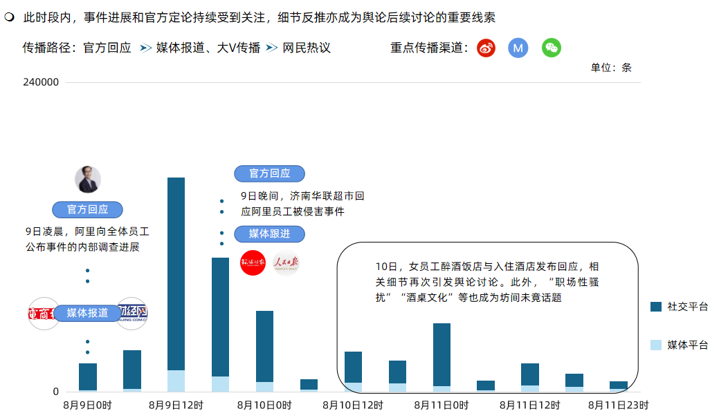 舆情系统竞品分析_舆情及竞品监测_舆情竞品分析系统怎么做